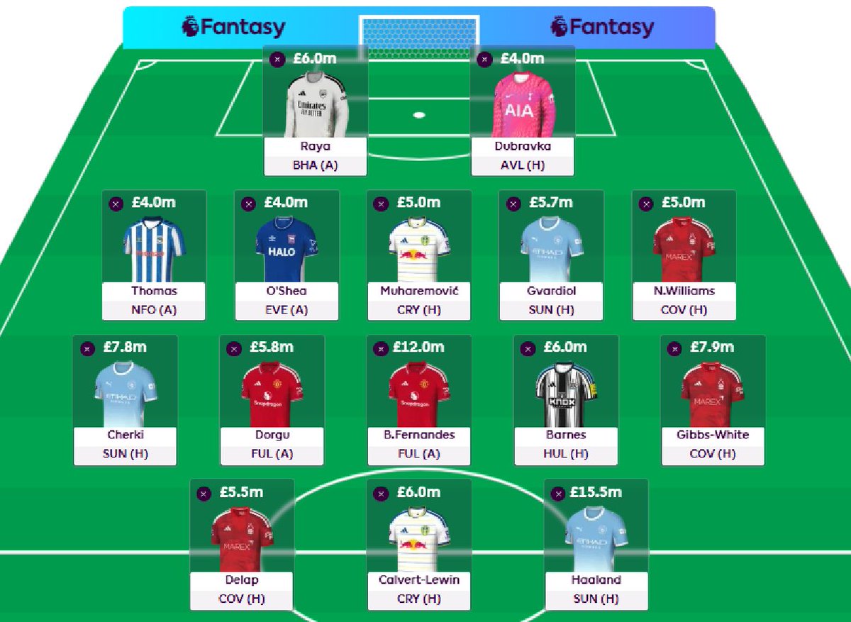 FPLJonnyBoy's tweet photo. @FPL_S7S Dancing around this currently... Raya and Muh' questions. Although I don't hate Raya to cover any Arsenal swing this week. Dorgu first on bench for cover. Delap for the FH punt. https://t.co/PzpRqJCFxD