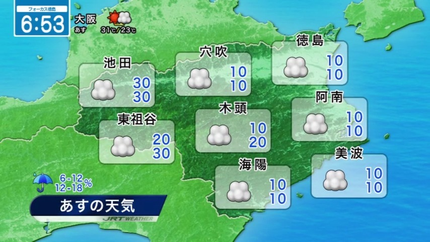 seina_jrt's tweet photo. 雲が広がり蒸し暑い☁️

【9月18日（金）徳島の天気】
▶日差しはほとんどなく雲が目立つ
▶山沿いはにわか雨に注意
▶蒸し暑い🌡️

#四国放送　#徳島　#気象予報士 https://t.co/stN2oM7qaC