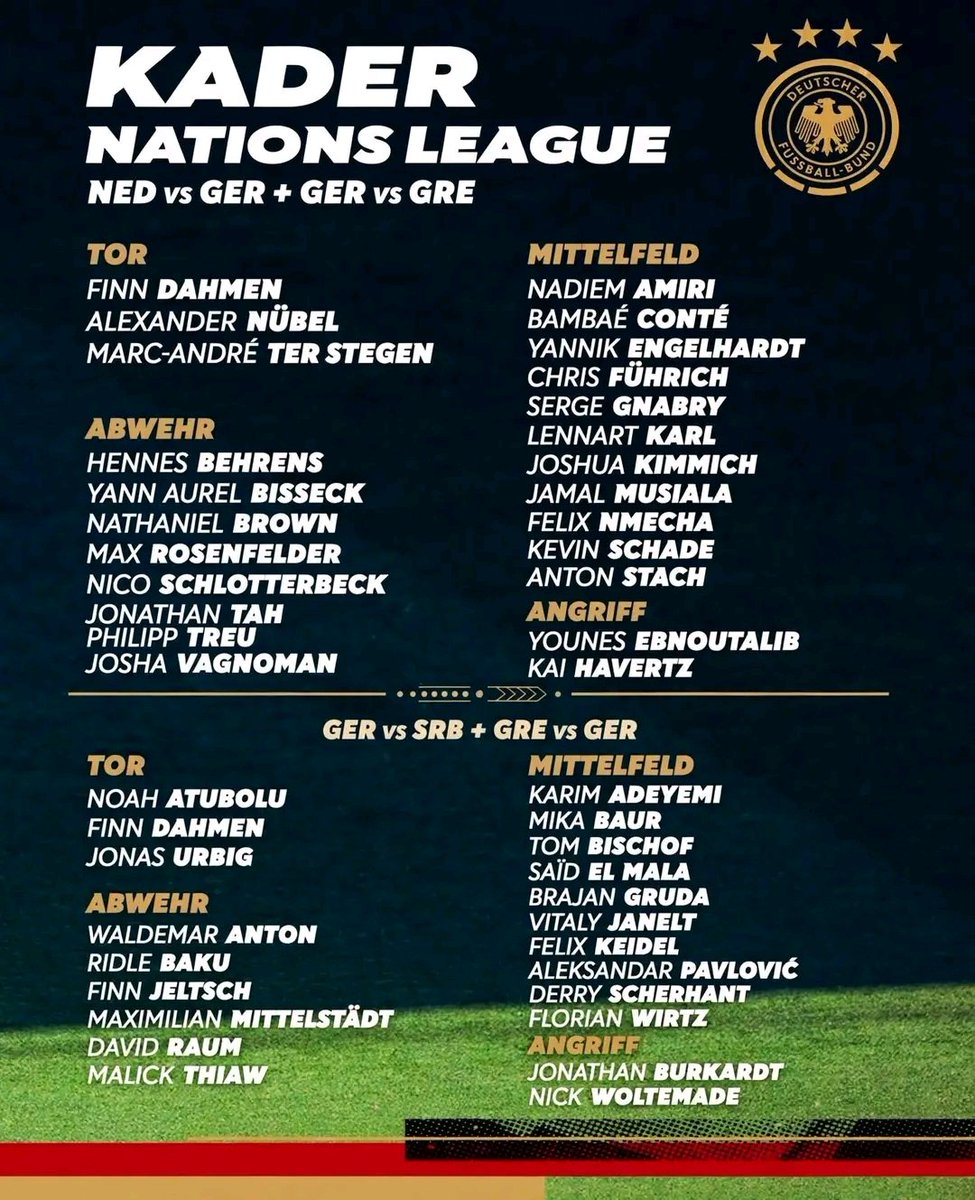 AttaBoyFootball's tweet photo. ‼️💥𝕆𝔽𝔽𝕀ℂ𝕀𝔸𝕃: Jürgen Klopp has named 44 players for Germany’s upcoming international break! 🇩🇪

🗓️ Nations League Fixtures:
🇳🇱 Netherlands (A)
🇬🇷 Greece (H)
🇷🇸 Serbia (H)
🇬🇷 Greece (A)

💡 Two distinct squads selected for each 2-game block! Bold moves under Klopp! 🇩🇪🔥 https://t.co/D8mg88Iydw