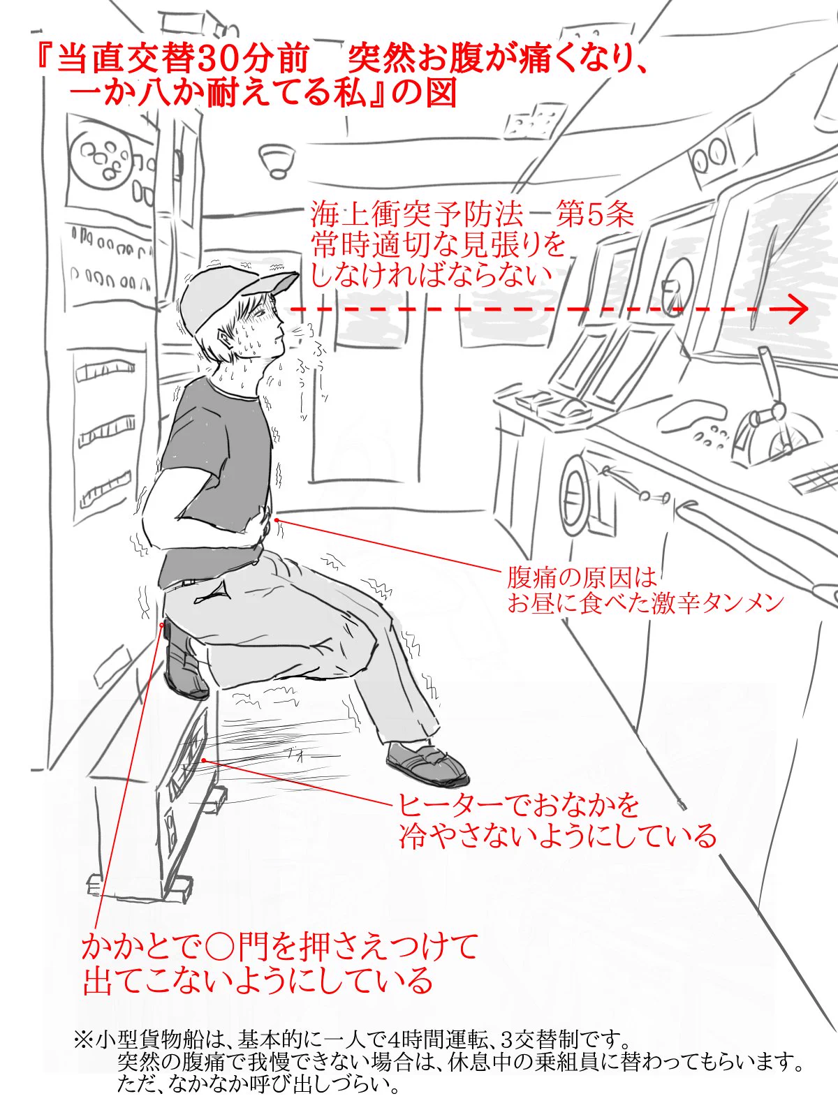船乗りのメモ帳【内航船長】 (@HunanoriNaikou) on X