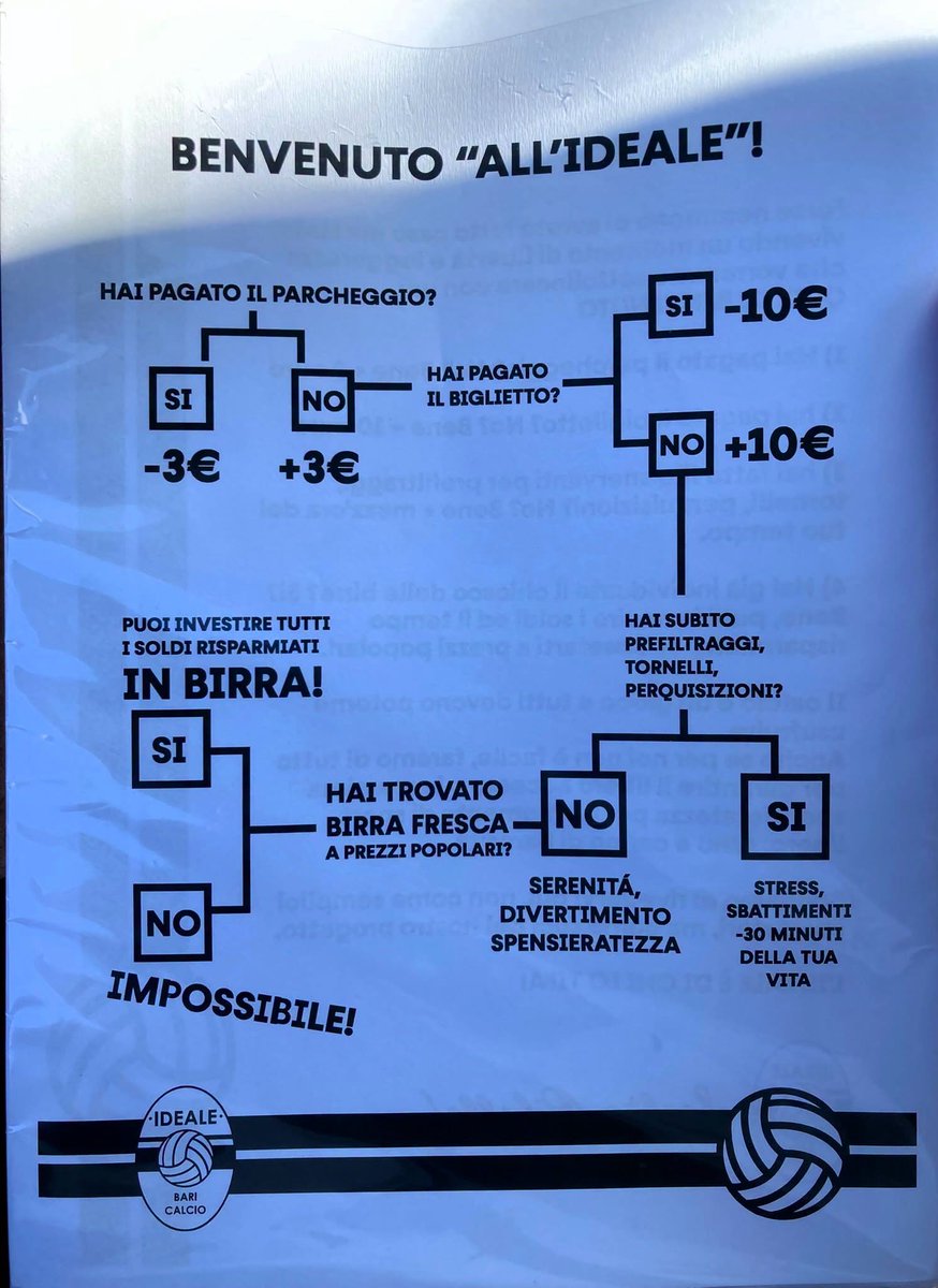 CommFootballit's tweet photo. ❤️⚽️🍻 Filosofia e accoglienza @IdealeBari ❤️⚽️🍻 https://t.co/CmmAfuqxdJ