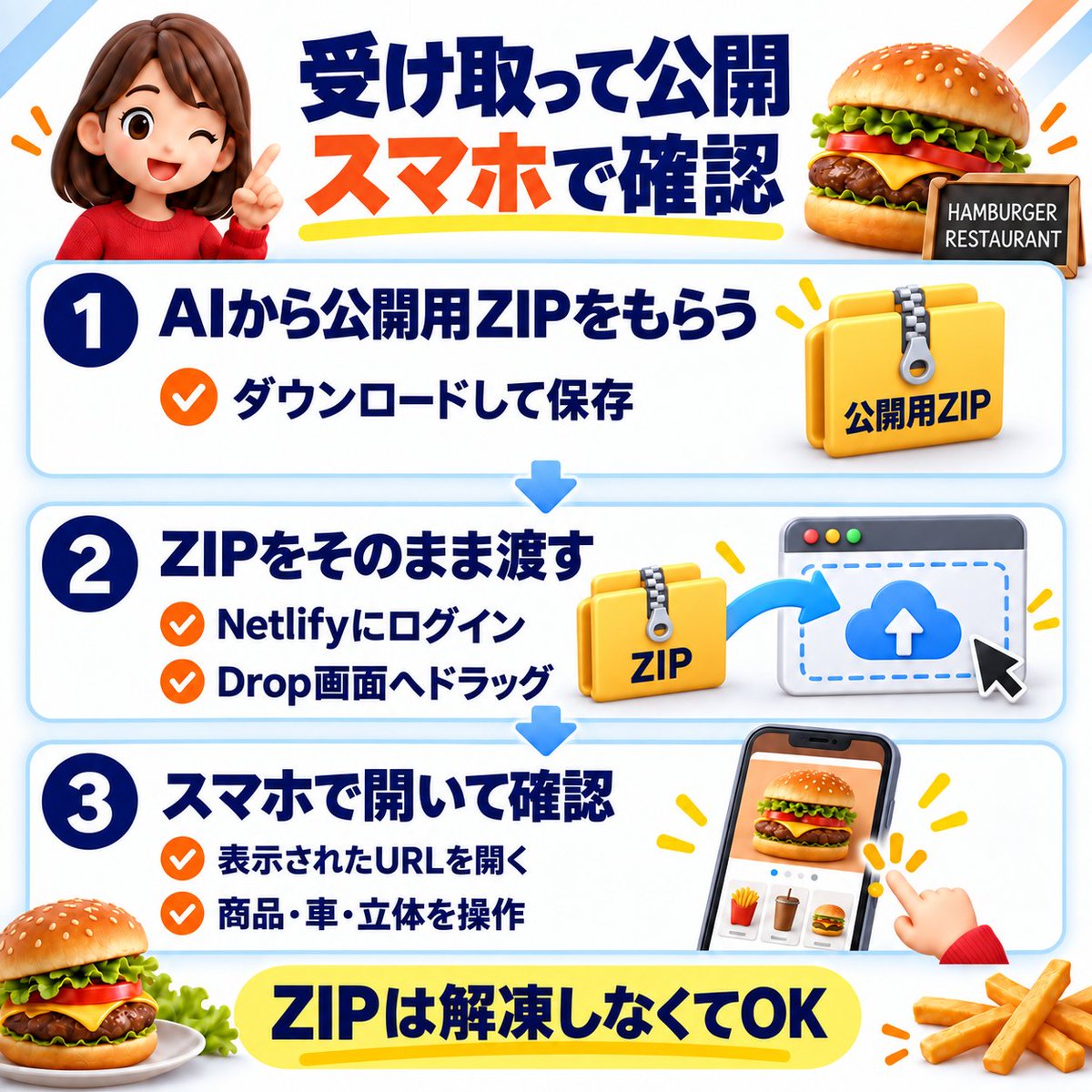 初心者向け】おしゃれな飲食店のホームページ作成ガイド | ぞろ屋｜AI