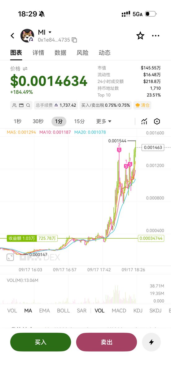 XKL13452's tweet photo. 肥美mi。0x1e849f5960f02503939cbcbd44ab99b6dfcc4735 https://t.co/OjpbK6HD5w