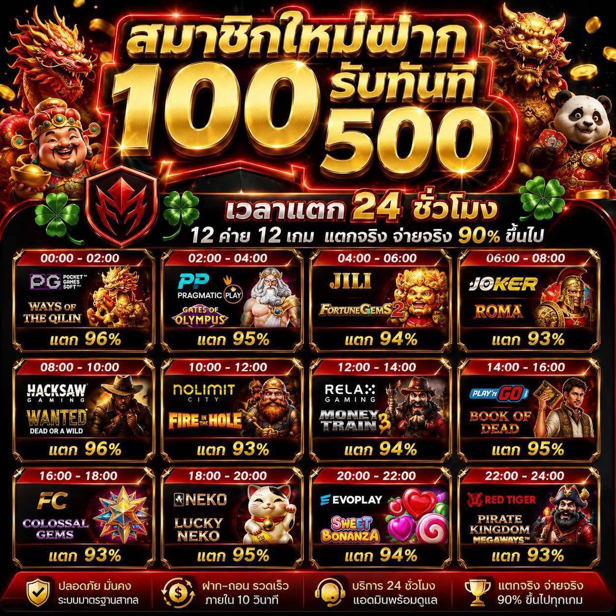 Tlovevip's tweet photo. โปรสุดซอยถอนให้ยับ ฝาก19รับ100 
ฝาก100รับ500🎰👉   https://t.co/dumRk3sgin
#สล็อต #สล็อต𝙥𝙜 https://t.co/IMeWadsFuQ