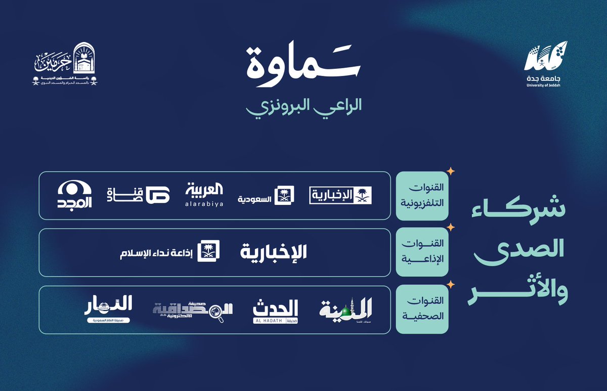 Samawah_1's tweet photo. حين ينتهي الحدث، يبدأ أثره ..✨

في «هداية هاكثون»، التقت الفكرة بالابتكار والتقنية، في مساحة تحمل رسالةً سامية لخدمة القاصدين وإثراء تجربتهم.

برز دور #سماوة في إدارة الظهور الإعلامي وتعزيز الحضور والتواصل عبر المنصات، بأكثر من 40 ظهورًا صحفيًا وتلفزيونيًا وإذاعيًا، إلى جانب دعوات المؤثرين وتعزيز التفاعل الرقمي.

ومن محطات هذه المشاركة، تكريم شركة سماوة، ممثلًا عنها مديرها التنفيذي الأستاذ محمد أحمد بارحمة، من معالي الشيخ أ.د. عبدالرحمن السديس، إلى جانب تكريم سماوة راعيًا برونزيًا #لهداية هاكثون.

نقدّر هذه اللحظة، ونثمّن شراكةً نراها امتدادًا لتجارب نؤمن بقيمتها وأثرها.

سماوة | نصنع حضورًا يُرى وأثرًا يُبقى.

@UOfjeddah
@PRAGOVSA
#سماوة