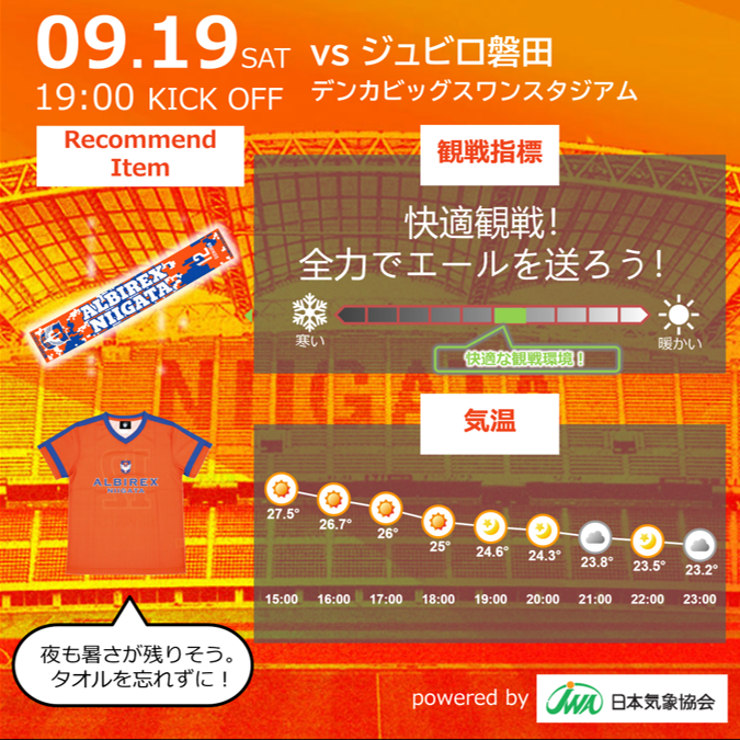 albirex_pr's tweet photo. 明日開催！9/19磐田戦の天候をチェック！

🌙試合中は過ごしやすい気温となる見込みですが、湿度が高く、少し汗ばむ環境になりそうです💦

観戦中もこまめな水分補給を心がけ、タオルもお忘れなく！🧴
夜のスタジアムで、サッカー観戦を楽しもう！🦢⚽️🔶

☆9月17日時点の予報です。最新の天気予報をご確認ください。
https://t.co/8kHzglo4Mo