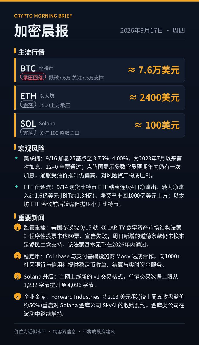 cryptolert_931's tweet photo. bitcoin:native 
ethereum:native 
solana:So11111111111111111111111111111111111111112 https://t.co/3PKJOIj4ua