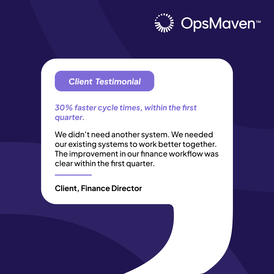 ops_maven's tweet photo. Digital transformation isn’t always about new tools. Sometimes, it’s about making existing systems work better together. Streamline workflows, reduce handoffs, improve efficiency. 
DM us or contact us to learn how OpsMaven can help: https://t.co/KN5bj3dGkn #OpsMaven https://t.co/9g7RRS72zf