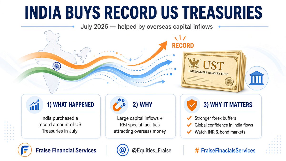 Equities_Fraise tweet picture