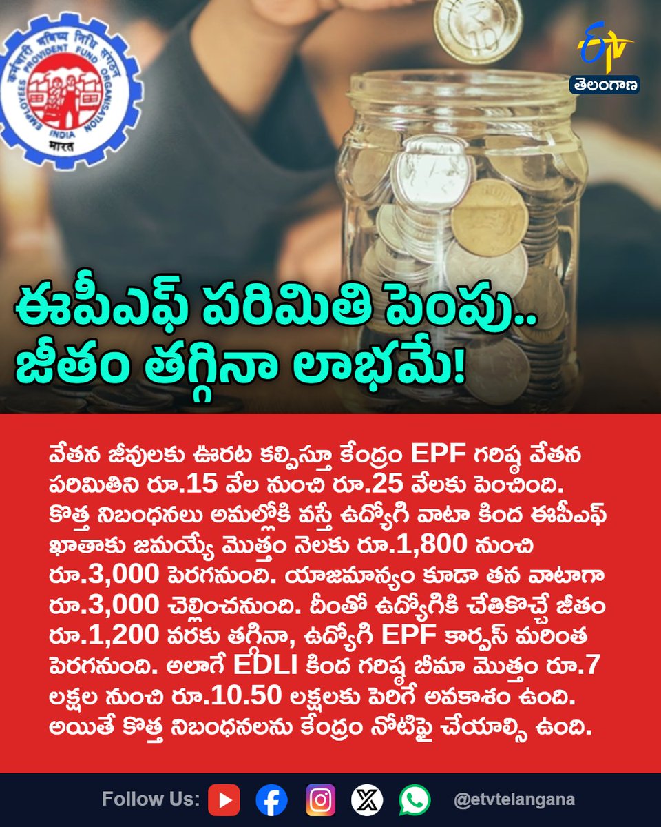 etvtelangana's tweet photo. ఈపీఎఫ్ పరిమితి పెంపు..
జీతం తగ్గినా లాభమే!
For More LIVE Updates Click This Link
https://t.co/J7l3k76SGA
#EPF
#EPFWageCeiling
#ProvidentFund
#PF
#EDLI
#Etvtgbreaking https://t.co/MzUgM90RYp