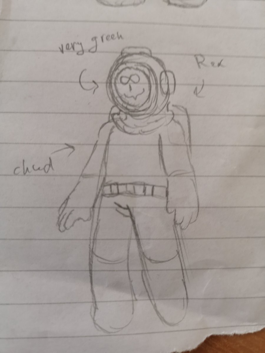 radiowastelandd's tweet photo. ive never posted cw stuff uhhh hi (the little fella in the 2nd and 3rd image belongs to @glitchexpress and the guy in the 4th image is an oc i made real quickly,,)

#contentwarning https://t.co/sXWgp9OKdb