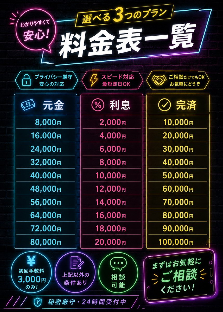 AlaynaMaxfsvit's tweet photo. #個人融資 #お金貸してください #お金に困っています https://t.co/dketDJDtRi