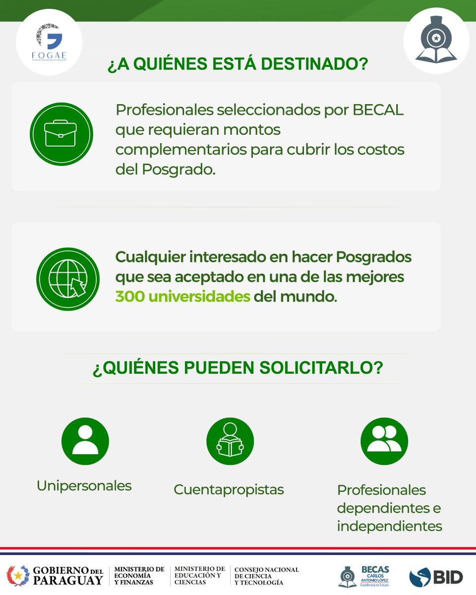 becalpy's tweet photo. 🎓Si tenés interés en hacer un Posgrado en el Exterior cuyo programa esté alineado con las áreas de interés de🇵🇾, te recordamos que está disponible el Fondo de Garantías para Estudios de Posgrados en el Exterior #FOGAE https://t.co/PxQnROwLYD
🔸Más Info https://t.co/SXhgyla2aG https://t.co/weVQuP3XJR