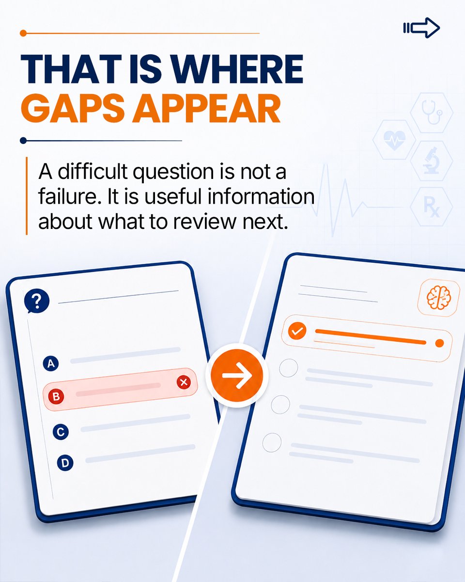 robertgullberg's tweet photo. #Reading the same notes again and again can feel productive but recognizing information is not the same as applying it.
In #medicine, you need to connect clues, think through possibilities, and make decisions.

Visit the website to learn more. https://t.co/BIQTRkNjBR https://t.co/2D9fHCjm4x