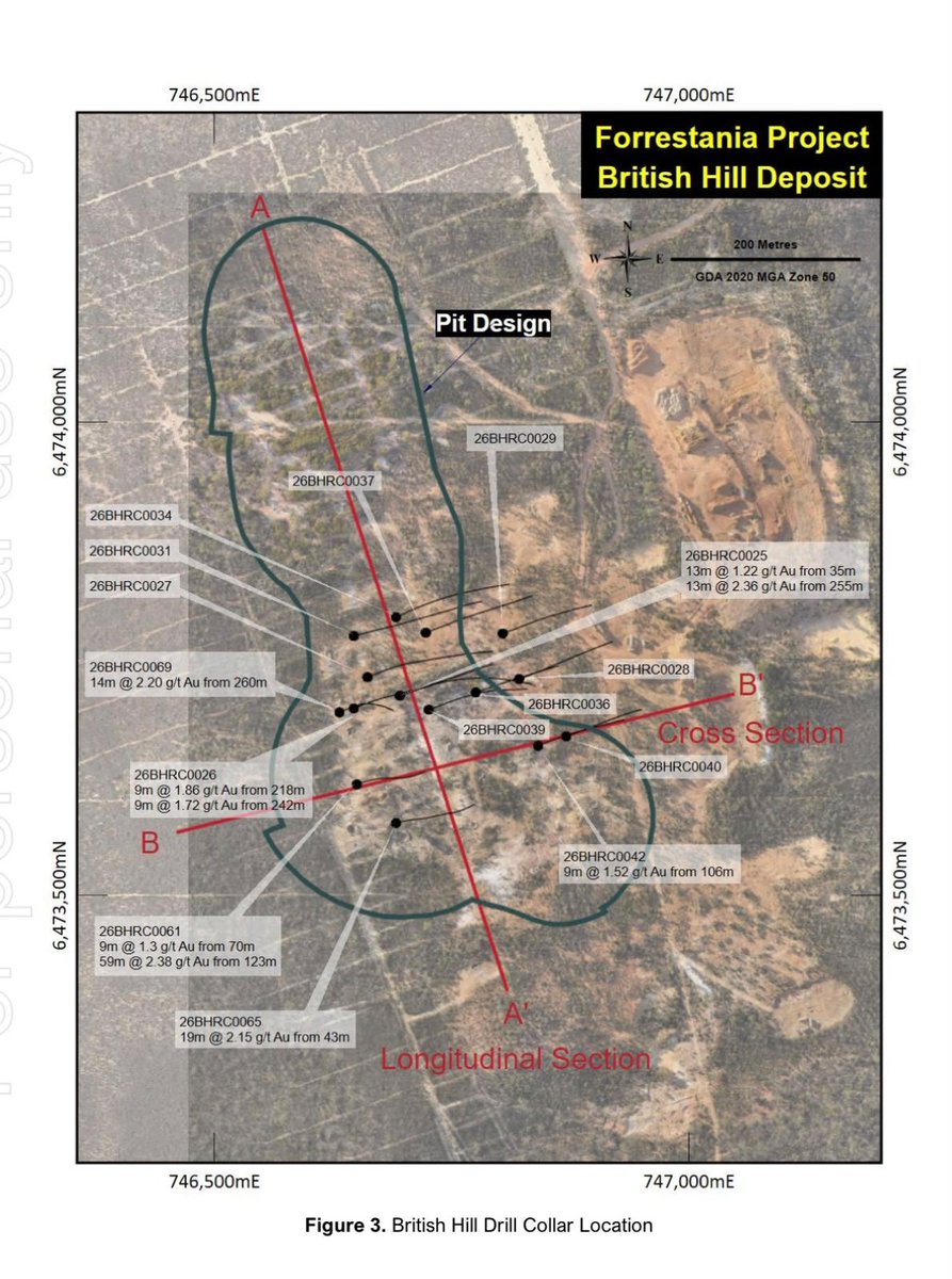 TRAVmoneyofmine's tweet photo. Even the pit design at Forrestania appears to be taking the piss $FRS.ax https://t.co/xO0DYy9qd4