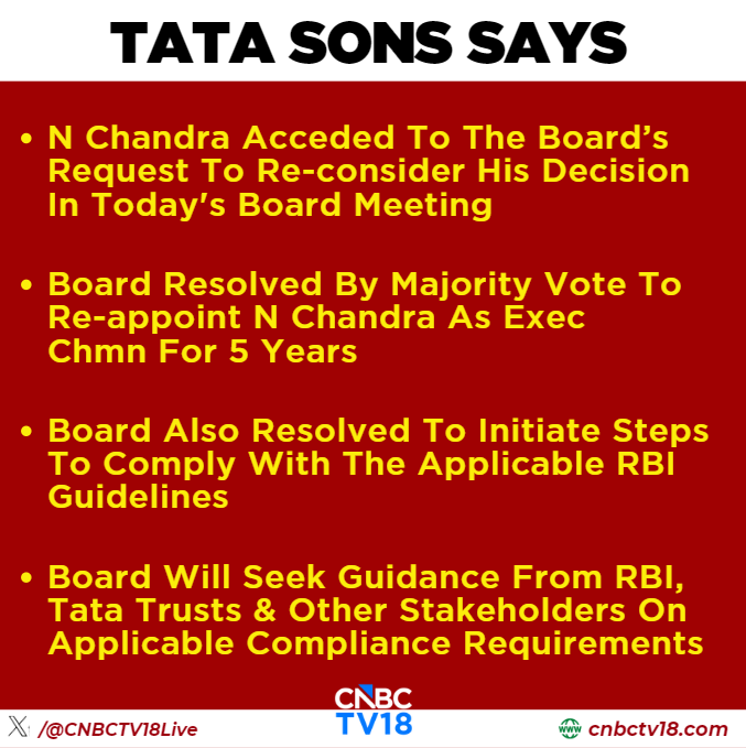 CNBCTV18Live's tweet photo. #JustIn | #TataSons Says #NChandra Acceded To The Board’s Request To Re-consider His Decision In Today's Board Meeting
👉Board Resolved By Majority Vote To Re-appoint N Chandra As Exec Chmn For 5 Years
👉Board Also Resolved To Initiate Steps To Comply With The Applicable #RBI Guidelines
