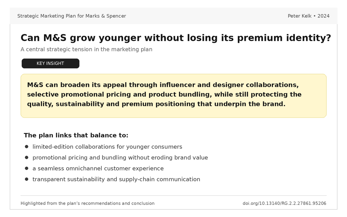 kelkpeter's tweet photo. My M&amp;S marketing plan asks: Can the brand attract younger shoppers without losing its premium identity? I propose influencer collaborations, selective promotions, omnichannel retail and transparent sustainability.

https://t.co/QM8pUvI8wL https://t.co/DIOSIWtoU5