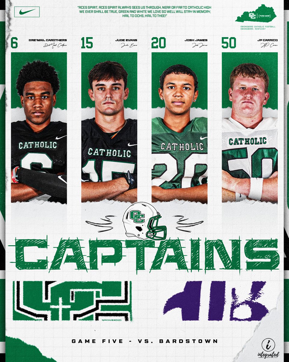 OCath_Football's tweet photo. ♠️ 𝐋𝐄𝐀𝐃 𝐅𝐑𝐎𝐌 𝐓𝐇𝐄 𝐅𝐑𝐎𝐍𝐓 ♠️

𝐆𝐀𝐌𝐄 𝟓 𝐂𝐀𝐏𝐓𝐀𝐈𝐍𝐒:

▪️ Dre’Mail Carothers
▪️ Jude Evans
▪️ Josh James
▪️ John Paul Carrico

Four leaders.
One standard.

#AcesRise #WeAreOC https://t.co/WG2rP6mydb