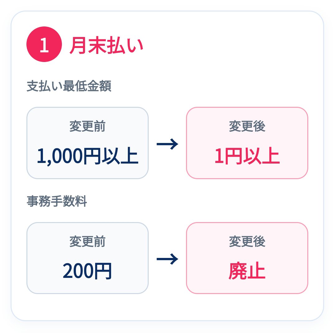 merure_anna's tweet photo. 🦫10月から月末払いの事務手数料200円が廃止になるみたい✨️
地味にう��しい〜！
200円でも毎回かかると思うと、積み重なるもんな💦 https://t.co/Qv0RbCfT6h