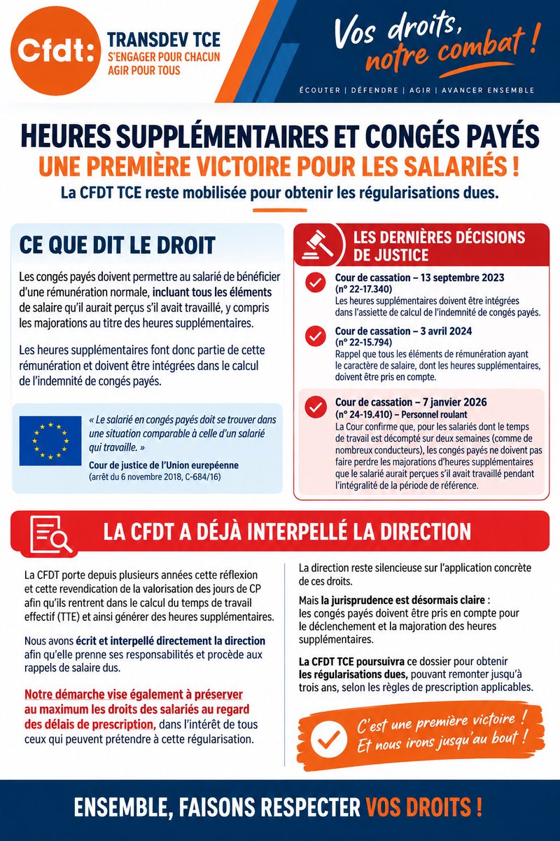 Cfdt_Ceat91's tweet photo. #CFDT #Transdev @IDFmobilites @transdevFR @Transdev @TransdevIDF https://t.co/jF7Qs4eah3