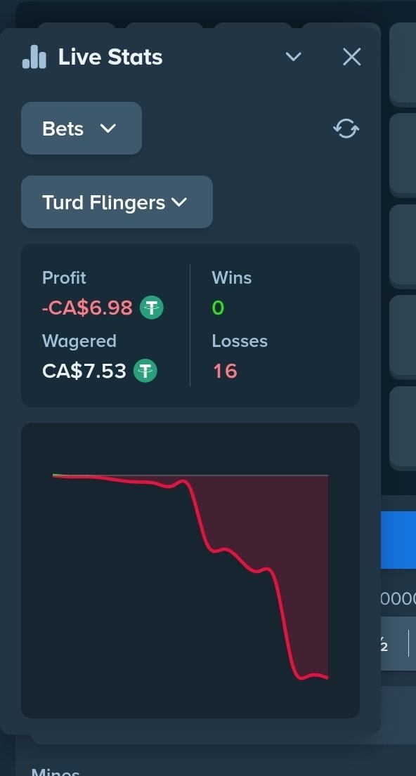 Bet100af's tweet photo. @german @probfairgaming 
Juice me 

Stake DavidHoodie https://t.co/0ASuIOLQOT