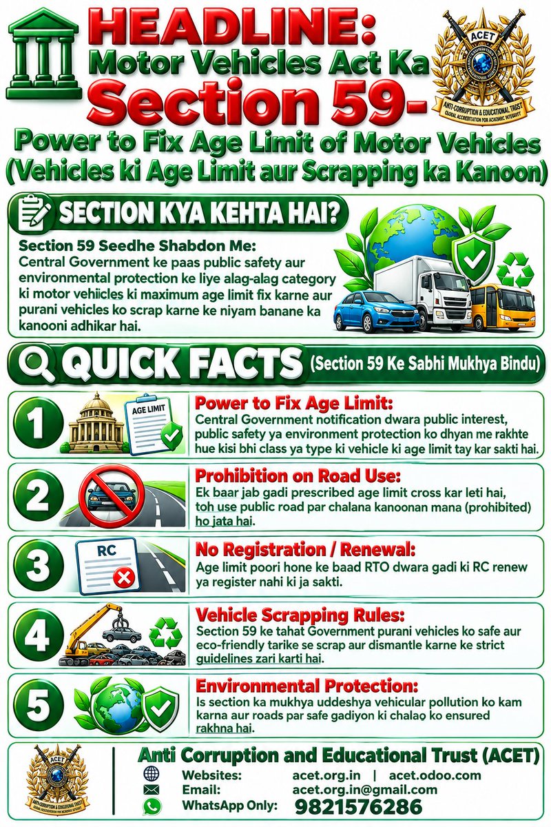 acet_org's tweet photo. 🏛️ MVA Section 59: Authorizes the Central Government to fix maximum age limits for motor vehicles and enforce scrapping policies for public safety and environmental protection.
🌐 https://t.co/AUxgbnQRJn https://t.co/9untdQ0Eg6