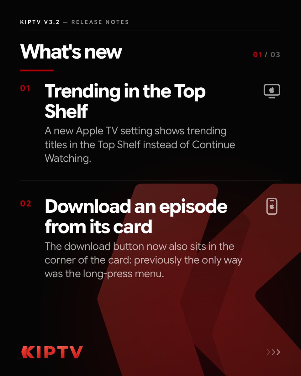 kiptvapp's tweet photo. 🚀 #KIPTV v3.2 is on the way! See what's new 👇

✨ 𝗧𝗿𝗲𝗻𝗱𝗶𝗻𝗴 𝗶𝗻 𝘁𝗵𝗲 𝗧𝗼𝗽 𝗦𝗵𝗲𝗹𝗳
A new Apple TV setting shows trending titles in the Top Shelf instead of Continue Watching.

✨ 𝗗𝗼𝘄𝗻𝗹𝗼𝗮𝗱 𝗮𝗻 𝗲𝗽𝗶𝘀𝗼𝗱𝗲 𝗳𝗿𝗼𝗺 𝗶𝘁𝘀 𝗰𝗮𝗿𝗱
The download button now also sits in the corner of the card: previously the only way was the long-press menu.

🔺 𝗞𝗜𝗣𝗧𝗩 𝗹𝗼𝗴𝗼 𝗿𝗲𝗱𝗲𝘀𝗶𝗴𝗻𝗲𝗱
Wordmark and icons redrawn across every platform.

🔺 𝗣𝗹𝗮𝘆𝗯𝗮𝗰𝗸 𝗲𝗻𝗴𝗶𝗻𝗲𝘀 𝘂𝗽𝗱𝗮𝘁𝗲𝗱
The Aether engine has been updated, with steadier live playback through interruptions and no frozen frame when returning to live. KSPlayer, VLC and mpv are updated too.

🛠️ 𝗧𝗵𝗲 𝗛𝗼𝗺𝗲 𝗻𝗼 𝗹𝗼𝗻𝗴𝗲𝗿 𝗾𝘂𝗶𝘁𝘀 𝗼𝗻 𝗔𝗽𝗽𝗹𝗲 𝗧𝗩
With the latest Apple TV system the app closed after scrolling to the bottom of the Home.

🛠️ 𝗜𝗺𝗮𝗴𝗲 𝘀𝘂𝗯𝘁𝗶𝘁𝗹𝗲𝘀 𝘃𝗶𝘀𝗶𝗯𝗹𝗲 𝗼𝗻 𝗔𝗲𝘁𝗵𝗲𝗿
PGS, DVB and VobSub tracks did not always appear.

🛠️ "𝗢𝘁𝗵𝗲𝗿 𝘃𝗲𝗿𝘀𝗶𝗼𝗻𝘀" 𝗻𝗼 𝗹𝗼𝗻𝗴𝗲𝗿 𝗳𝗿𝗲𝗲𝘇𝗲𝘀 𝘁𝗵𝗲 𝗮𝗽𝗽
The copy picker opens without locking up the screen.

🛠️ 𝗟𝗶𝘃𝗲 𝗰𝗵𝗮𝗻𝗻𝗲𝗹𝘀 𝗯𝗮𝗰𝗸 𝘄𝗵𝗲𝗿𝗲 𝘁𝗵𝗲𝘆 𝗯𝗲𝗹𝗼𝗻𝗴
On some providers the channel list came up empty because of the format of the date added.

🛠️ 𝗡𝗼 𝗺𝗼𝗿𝗲 𝗱𝘂𝗽𝗹𝗶𝗰𝗮𝘁𝗲 𝗲𝗽𝗶𝘀𝗼𝗱𝗲𝘀
Episodes the provider delivers twice no longer show up twice in the season.

🛠️ 𝗧𝗵𝗲 "𝗦𝗸𝗶𝗽 𝗶𝗻𝘁𝗿𝗼" 𝗯𝘂𝘁𝘁𝗼𝗻 𝗶𝘀 𝗯𝗮𝗰𝗸
On several series the button did not appear because the episode was not being recognized.

🛠️ 𝗧𝗵𝗲 𝗮𝗽𝗽 𝗶𝘀 𝗻𝗼 𝗹𝗼𝗻𝗴𝗲𝗿 𝗾𝘂𝗶𝘁 𝗼𝗻 𝗠𝗮𝗰
On macOS 27 the system terminated the app after a few minutes in the background.

🛠️ 𝗖𝗹𝗲𝗮𝗻𝗲𝗿 𝘁𝗶𝘁𝗹𝗲𝘀
The country prefix is now removed even when it is wrapped in decorations.

💬 You come first. Your feedback shapes every release — share yours via in-app Support.