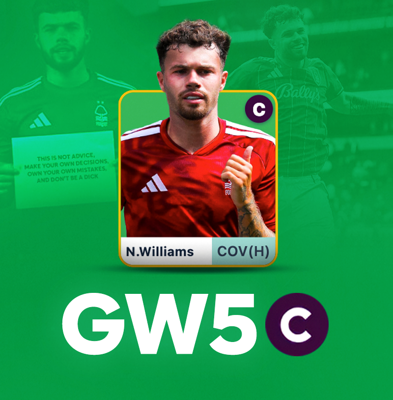 AlexVolloFPL's tweet photo. GW5 Captain locked🔒

#FPL https://t.co/qGJ0XfULEW