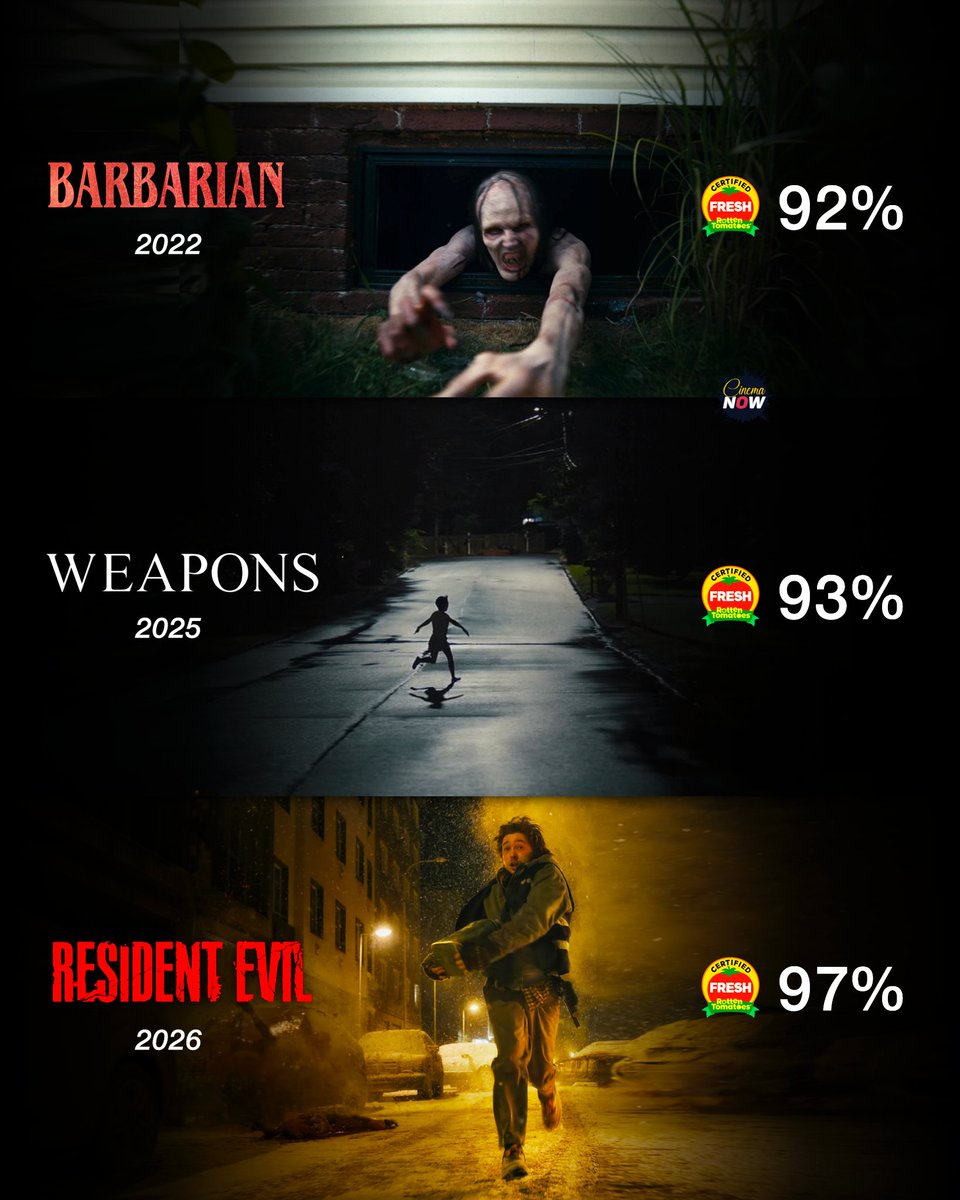 CinemaaNow's tweet photo. Zach Cregger is on a generational run. https://t.co/9oXKf8v6GP