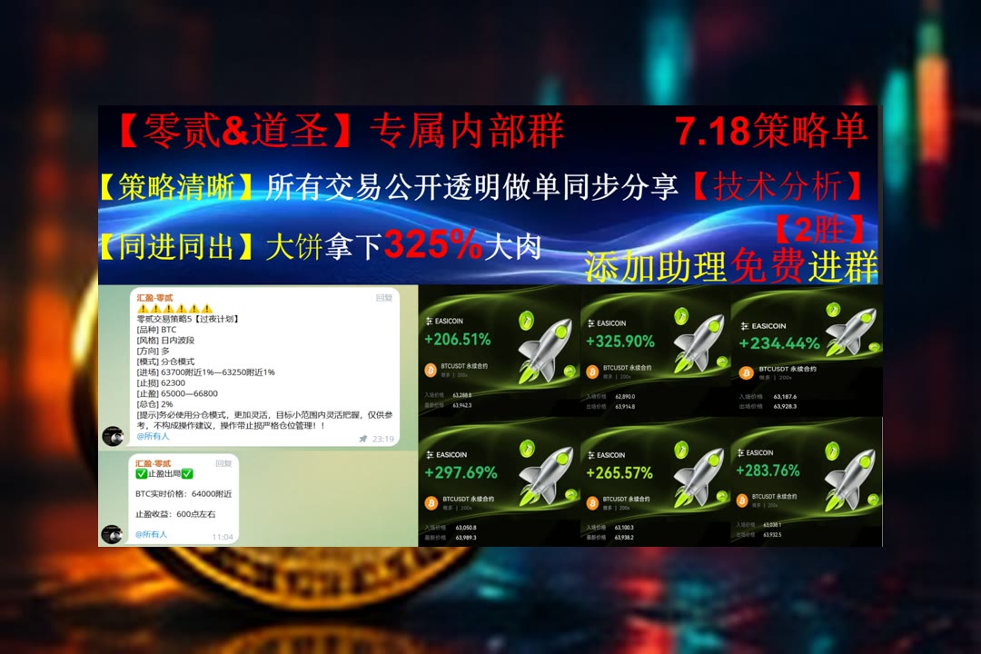 TowandaFlasvr's tweet photo. Wisdom is better than gold or silver.
不想遗漏重要盘面信息？关注主流币动态。维客交易所90%返佣🐉项目🎒狗狗币📱小树苗
反洗钱🌽稳定币👧质押🥧虚拟土地
比特币 以太坊 币圈 免费合约跟单社区👉 @fzy988 👈 https://t.co/m3cyQmQV2W
