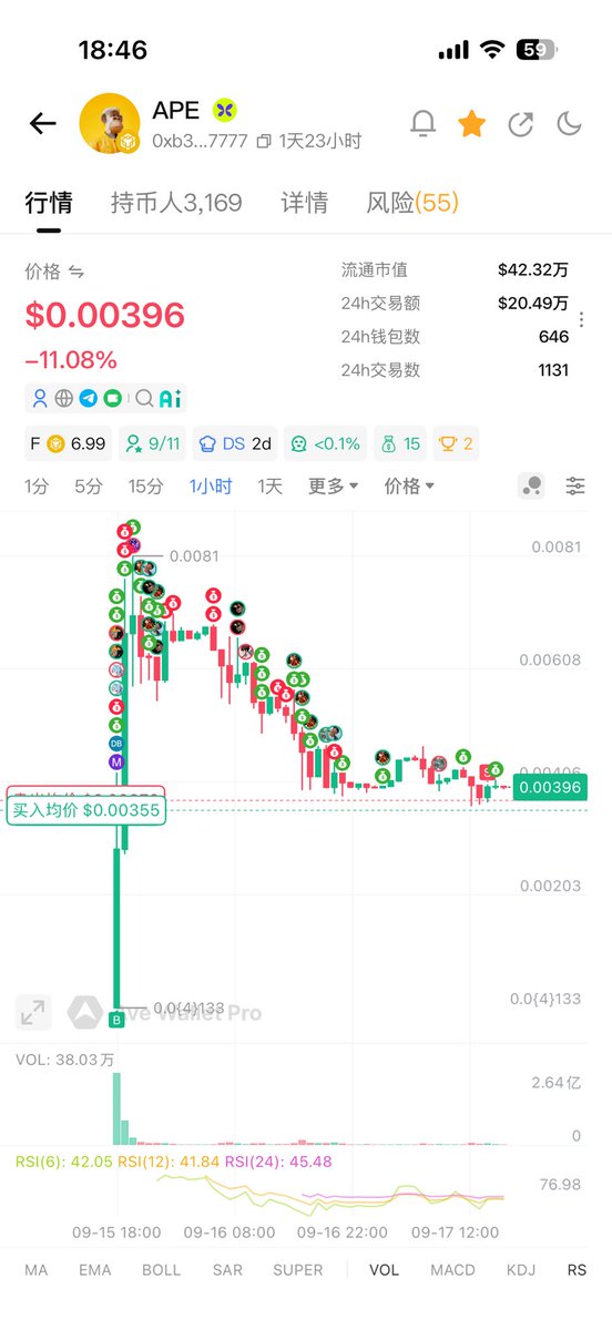 Rock828920's tweet photo. 社区的成功源自于一帮努力奋斗的共识者，持续建设！加油！💪 https://t.co/jWGnuOKmIs