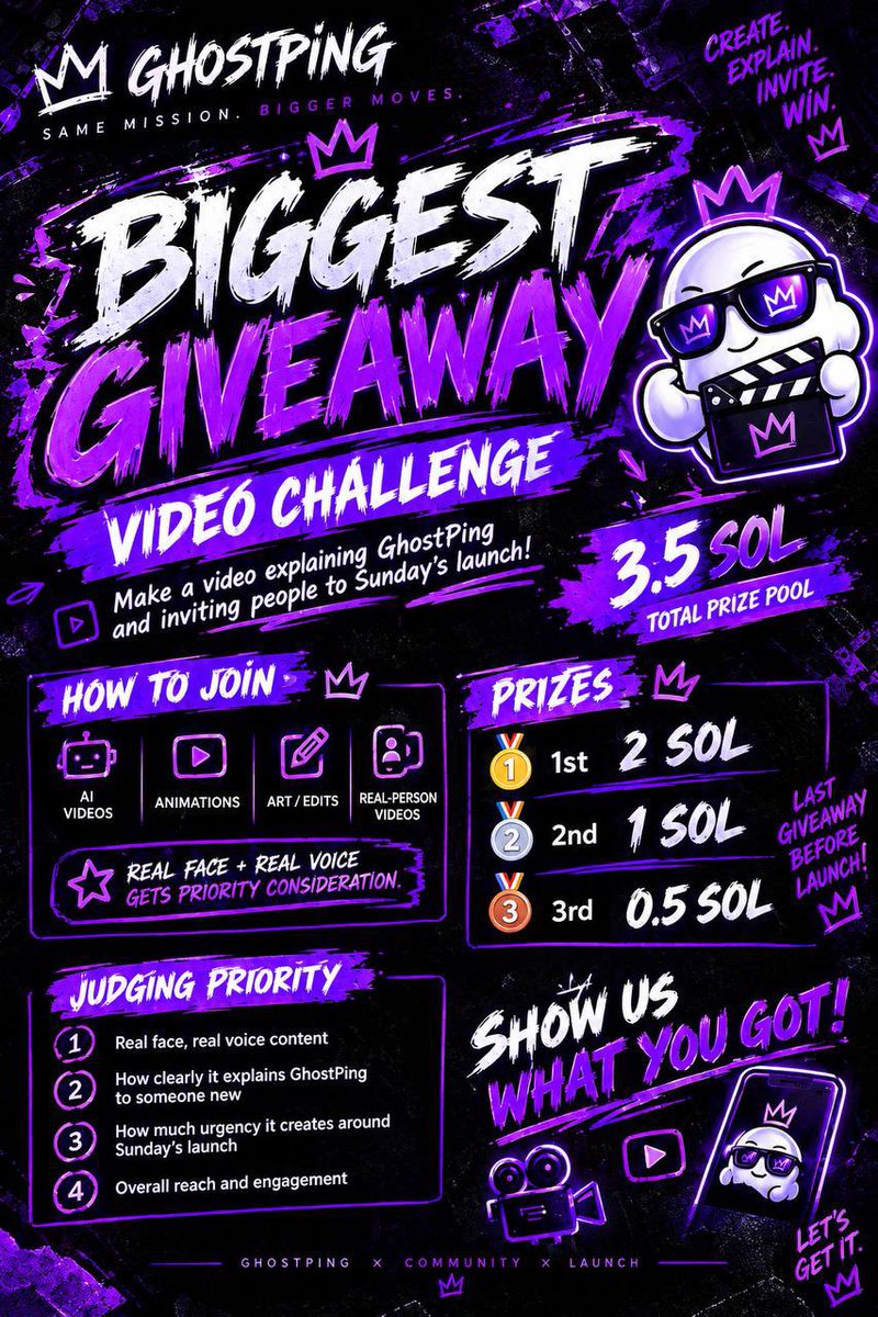 ghostpingmeme's tweet photo. 👻 3.5 SOL is sitting on the table. All you gotta do is show up.

Grab your camera, phone, or your favorite AI tool and tell the world why GHOSTPING is about to run this space. Real face, real voice? You just jumped the queue. 🎬

This is the LAST giveaway before launch. Sunday's coming. Make noise before it lands.

Create. Explain. Invite. Win. 🏆

Same mission. Bigger moves.
