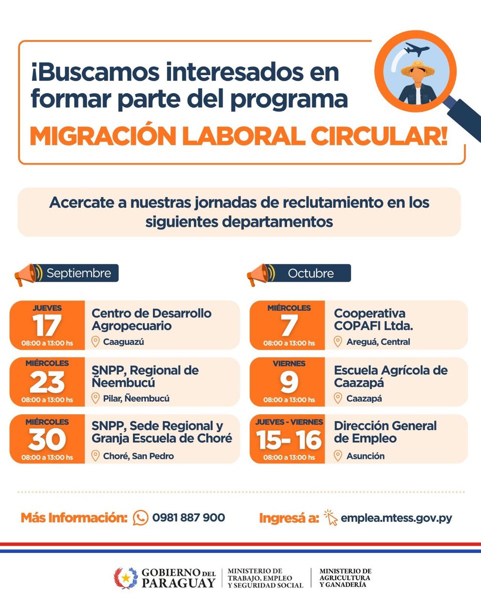 MTESS_PY's tweet photo. #EmpleoCircular | ¡Hoy estamos en #Caaguazú buscando interesados en el programa de Migración Laboral Circular!

📍 Hoy, jueves 17 de septiembre, te esperamos en el Centro de Desarrollo Agropecuario de Caaguazú, de 08:00 a 13:00 horas.

🇵🇾 ¡Nuestro recorrido continúa! Consultá el calendario de las próximas jornadas de reclutamiento y acercate a la convocatoria más cercana a tu localidad.

📲 Más información: 0981 887 900
💻 https://t.co/feIHhth5B9

¡Informate, acercate y postulate!