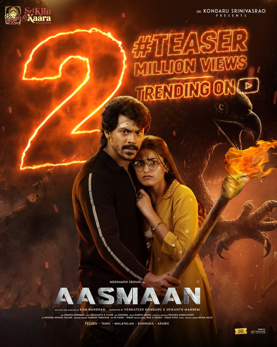 beyondmediapres's tweet photo. The madness is multiplying! 🌪️🔥

The #AasmaanTeaser clocks a massive 2 MILLION+ Digital Views and is fiercely TRENDING on YouTube! 📈

The hunt is officially unstoppable. Thank you for making it a roaring success! 🎬

▶️ Telugu: https://t.co/05XrRgbksF
▶️ Tamil: https://t.co/u49AWAPWhV

@MeghamshSrihari @rayancha2vk @theramnandhan @kondaruvenkates #MannemSrikanth #SwapnaKondaru @prashanthvihari @ShoiabAhamed
@MegaPraveen7 @dhani_aelay #KrishnaMohanTalluri @SriKlinKaara @Ticket_Factory @beyondmediapres