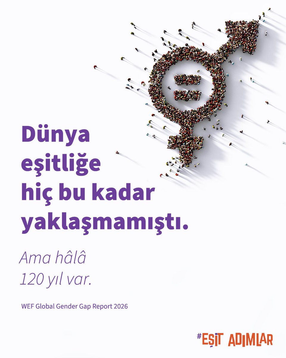 esitadimlar's tweet photo. Dünya Ekonomik Forumu’nun 16 Eylül 2026’da yayımladığı Global Gender Gap Report 2026, 20 yıllık ölçümlerde yeni bir eşiğe işaret ediyor. https://t.co/j3Nftwd21h