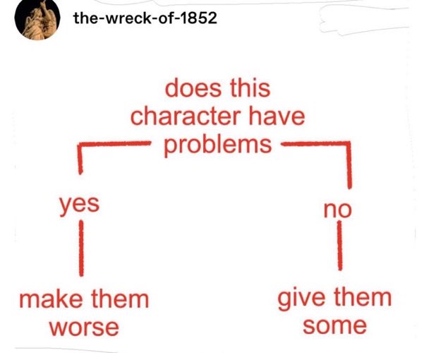 KoniDucky's tweet photo. Angst writers and beginners in a nutshell https://t.co/xPhv7aPc8P