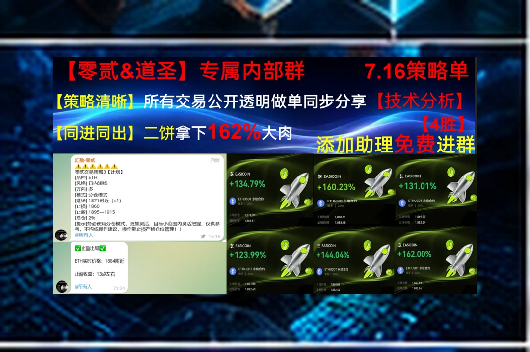 ValeryWheeqe6b's tweet photo. Experience is the father of wisdom and memory the mother.
想了解当前盘面方向？跟踪走势分析。热币90%返佣直开⚽币赢📱私募🦏[quote]花花研究院
行业分析师🐺对冲策略♒比特儿🕋杠杆
币安 欧易 BTC 免费合约跟单社区👉 @fzy988 👈 https://t.co/8mOMjnLbyW