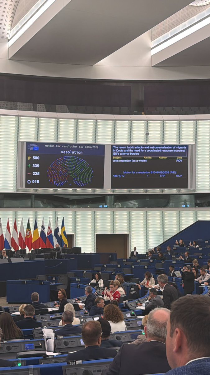 ALMA_EZCURRA's tweet photo. Los españoles lo hemos conseguido

El Parlamento Europeo respalda a Ceuta, condena el ataque a nuestra integridad territorial y exige el retorno de quienes entraron ilegalmente

El @PSOE se ha rendido a Marruecos ante toda Europa

GRACIAS a la mayoría que lo ha hecho posible https://t.co/UE6R9WHvSx