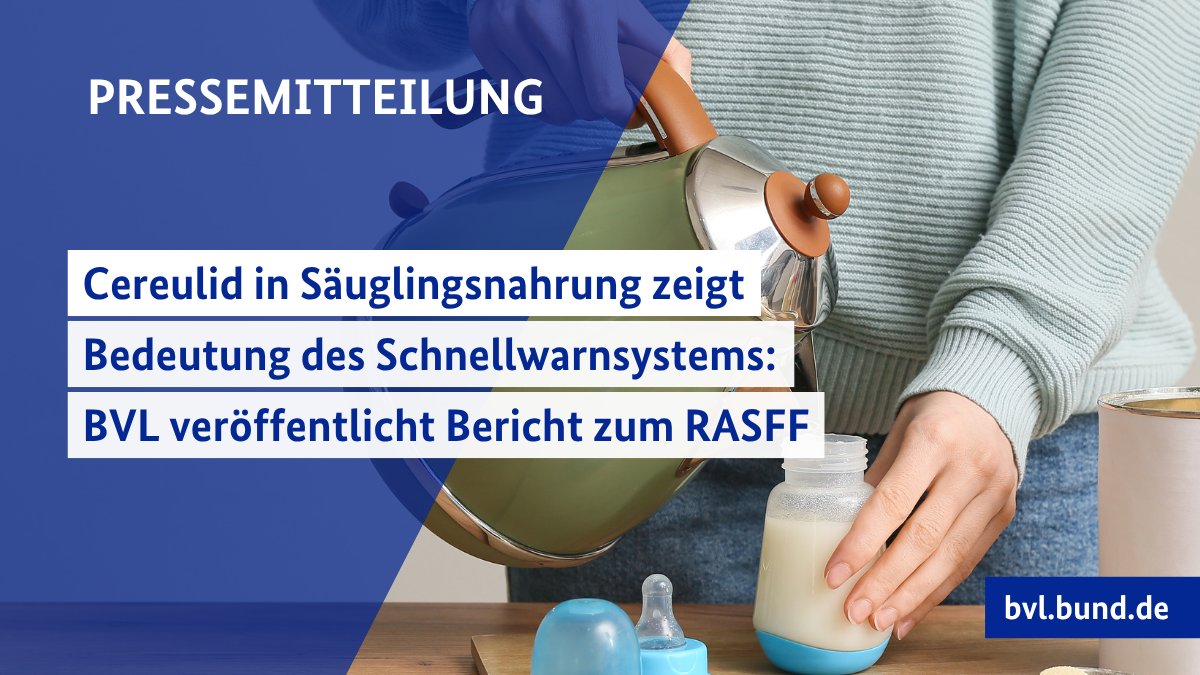 BVL_Bund's tweet photo. Im Jahr 2025 verzeichnete das EU-Schnellwarnsystem RASFF über 5.300 Original- und rund 18.000 Folgemeldungen. Die Cereulid-Kontamination in Säuglingsnahrung Ende Dezember 2025 ist einer der größten Lebensmittelsicherheitsvorfälle der vergangenen Jahre.
➡️ https://t.co/CVF9bN71Ef https://t.co/C3s7H6vcIS