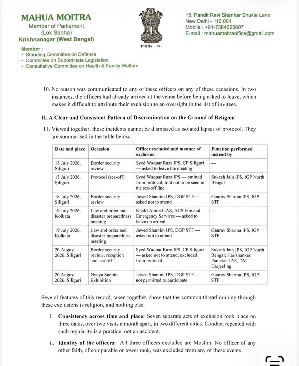 MahuaMoitra's tweet photo. Sent urgent appeal to Prof. Nicolas Levrat, UN Special Rapporteur for Minority Issues on the unconstitutional exclusion of Muslim officers from official events in Bengal where Amit Shah was present. Have sent PDF of letter to media. Please msg me if copy required. https://t.co/LfcJYmCfqt
