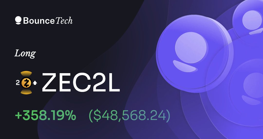 BounceTech tweet picture
