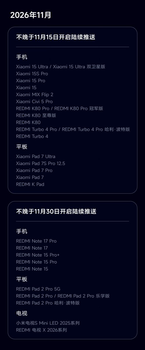 TechHome100's tweet photo. HyperOS 4 Upgrade Plan and supported models
#Xiaomi #HyperOS4 https://t.co/AAawV5qBLt