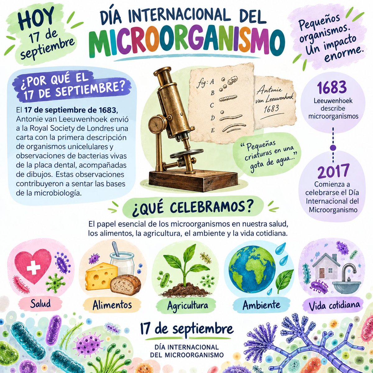 mist_py's tweet photo. @conacytparaguay @IntMicroDay https://t.co/6yCtgReejl
