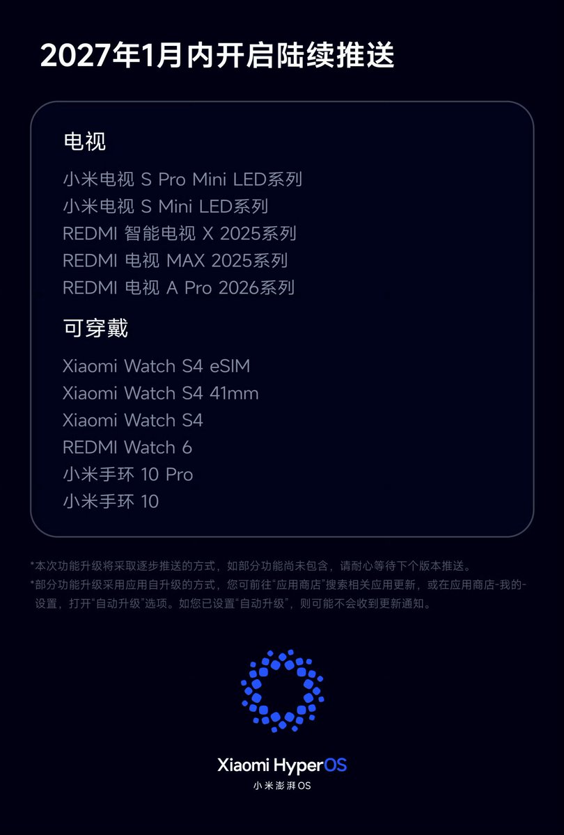 TechHome100's tweet photo. HyperOS 4 Upgrade Plan and supported models
#Xiaomi #HyperOS4 https://t.co/AAawV5qBLt
