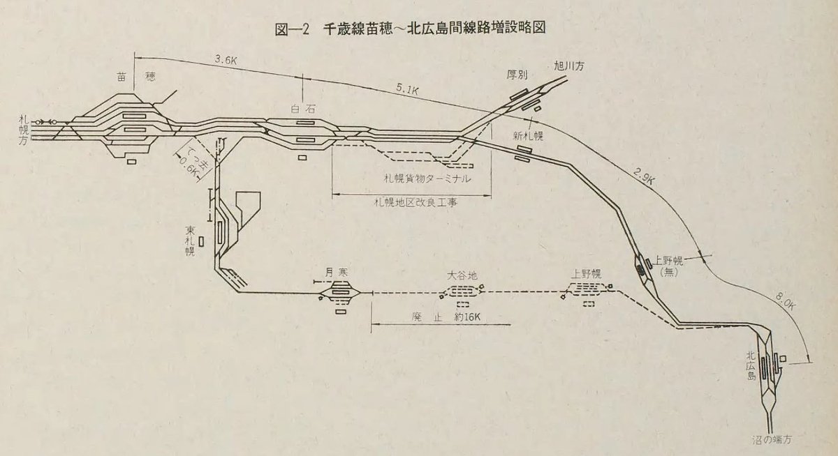 tomchibi's tweet photo. 千歳線苗穂ー北広島間の配線の新旧図
（1973年） https://t.co/E2XCIIBxHz
