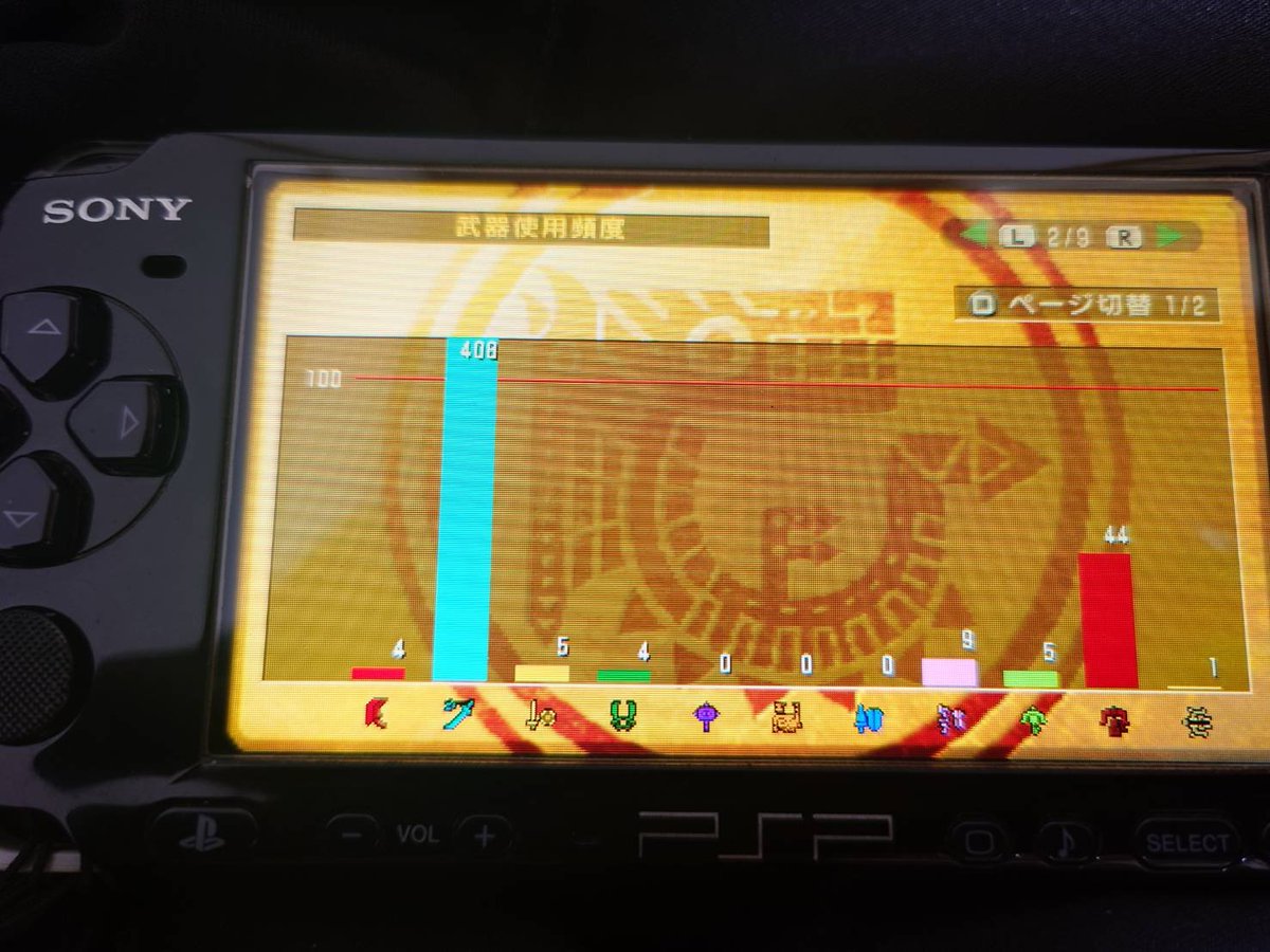 index0327's tweet photo. 無性にモンハンやりたくてPSP修理して機動させたら
武器の使用率がこんなことになってた

#モンハン https://t.co/XMzu0NXs9Y