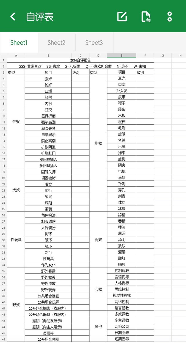 zz7925144562300's tweet photo. sm字母圈中的一些测评表，以及奴隶契约范本，当个参考吧，可以自行去diy一下
#sm #自测表 #奴隶契约 https://t.co/jaNqW7CwsU
