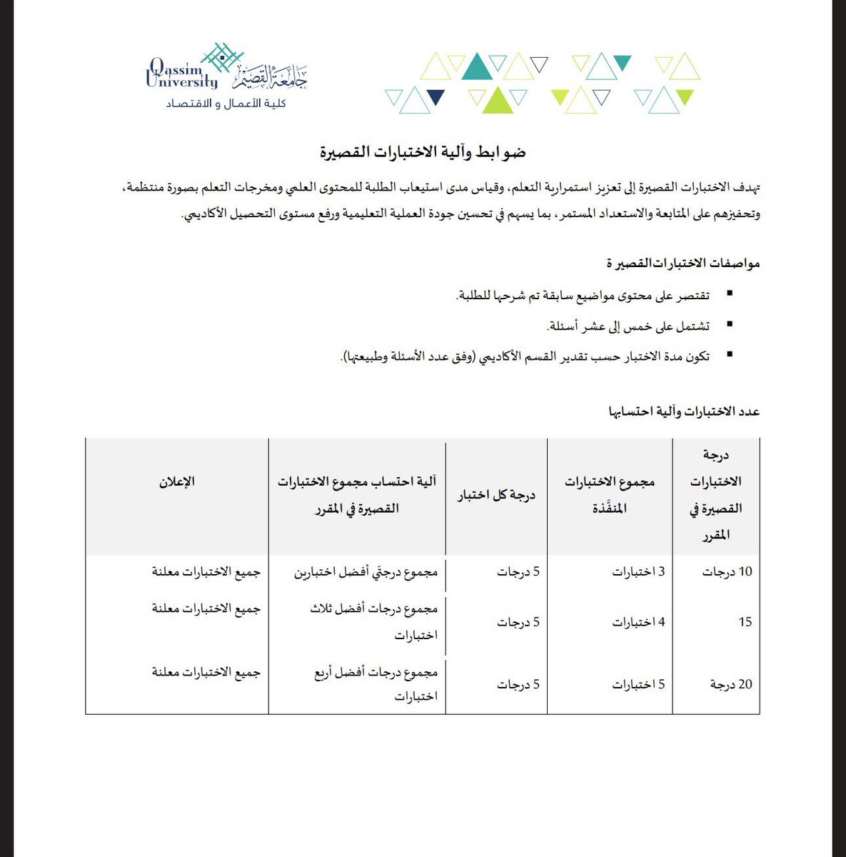 4uipk's tweet photo. #قرارات_كلية_الادارة_القصيم
#قرارت_كليه_الاداره_القصيم
اهخخخ وصل وصل صوتنا انبسطوووا https://t.co/kXHMeFbVKE