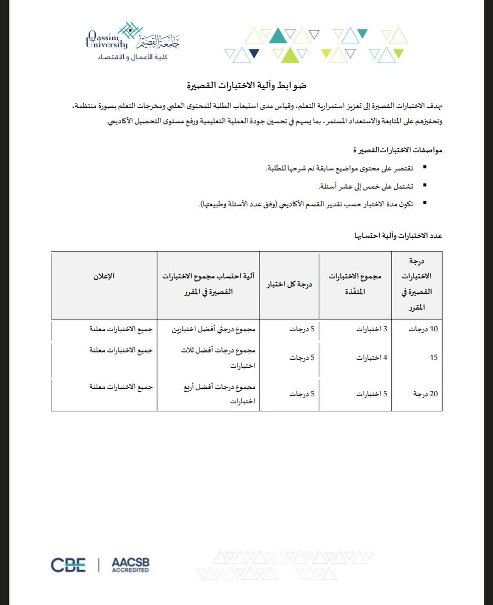 Mimado55's tweet photo. احبكممممم احبكمممم الحمدلله الحمدلله 
شكراً على الانصاف سعادة رئيس الجامعة 
شكراً على الانصاف سعادة عميد الكلية
احبكم احب وطني احب تخصصي احب كليتي احب الجامعه يناسسسس والله ماغيب وعددد 
#قرارات_كلية_الادارة_القصيم 
#قرارات_كليه_الاداره_القصيم 
@Faisal2434 
@Prof_Alsharekh https://t.co/P24zhqgKNS