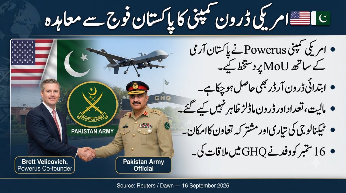TariqIj98973388's tweet photo. بریکنگ نیوز: امریکی ڈرون کمپنی کا پاکستان فوج سے تاریخی معاھدہ 🇺🇸🇵🇰
​#PakistanArmy #Powerus #DefenseDeal #USPakistan #BreakingNews #GHQ #MilitaryTechnology #PakistanViewsAndNews #PakSocialHub https://t.co/IhKpTCqJKg